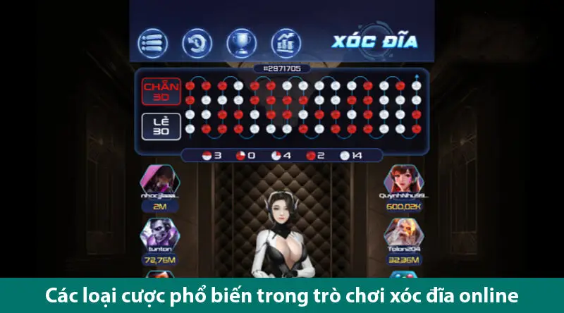 Tìm hiểu cách chơi và các loại cược phổ biến trong xóc đĩa đổi thưởng 