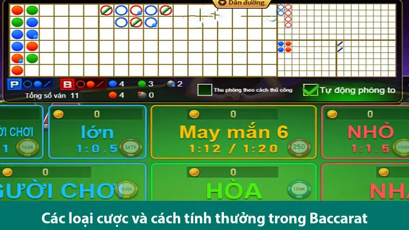 Hướng dẫn chơi và cách tính thưởng trong Baccarat đổi thưởng online